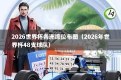 2026世界杯各洲席位布图（2026年世界杯48支球队）
