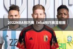 2022NBA技巧赛（nba技巧赛流程图）